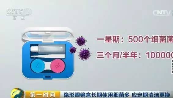 為什么要使用隱形眼鏡清洗器？